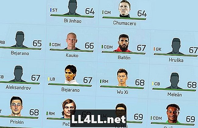 15 no labākajiem brīvajiem darbiniekiem FIFA 16