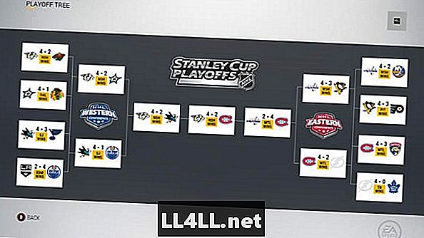 2017 년 스탠리 컵 (Stanley Cup)에 대한 EA의 예측