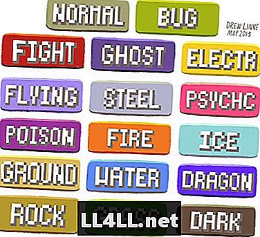 Guide des forces et faiblesses d'un type de Pokémon