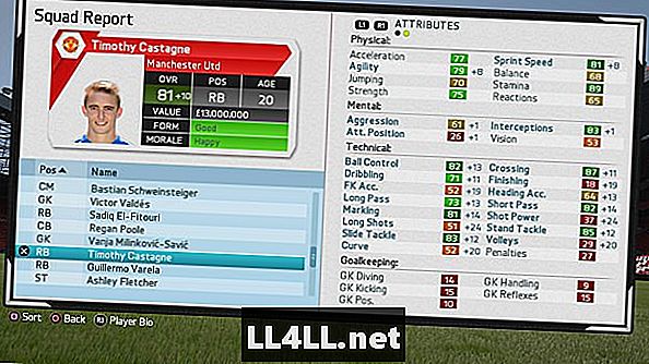 Sådan laver du masser af penge i FIFA 16 Career Mode