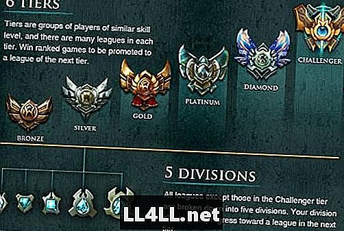 League of Legends razvrsti sistem za posodobitev za 4. sezono