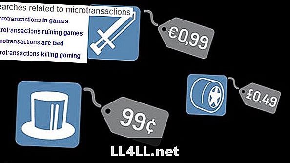 Mikro-transakcije i budućnost igre