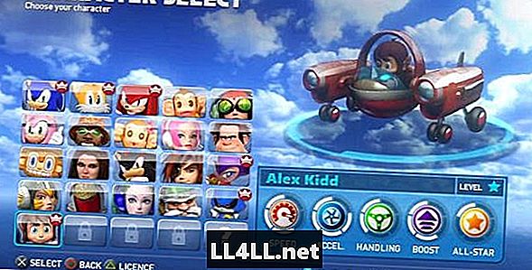 Recenzja i dwukropek; Sonic and All-Stars Racing Transformed na PC