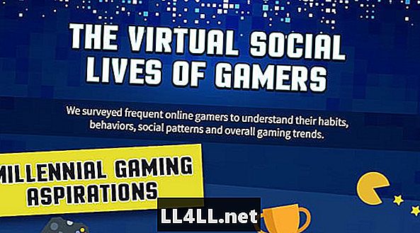 Enquête om het gedrag van online gamers te begrijpen komt met interessante resultaten