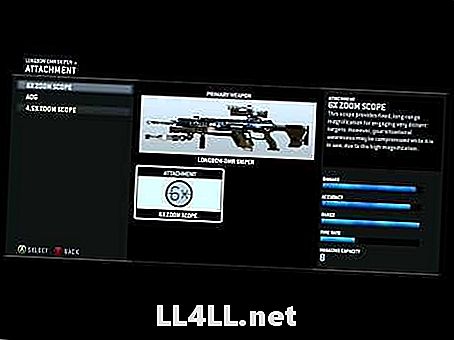 Οδηγός Titanfall: Συνημμένα Sniper Longhorn-DMR, Mods και Προκλήσεις